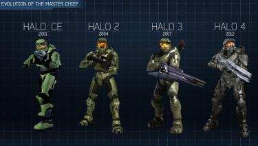 Best Halo Games