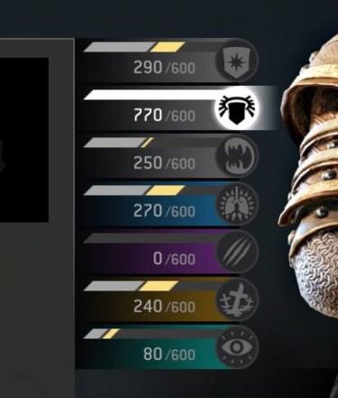For Honor Best Perks for every hero, 