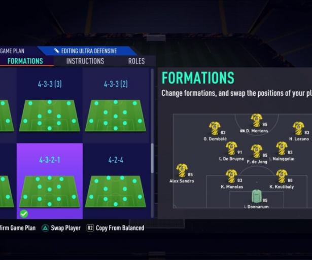 FIFA 22 best Formation